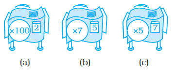 Page 266 Chapter 8 Class 8th NCERT Exemplar